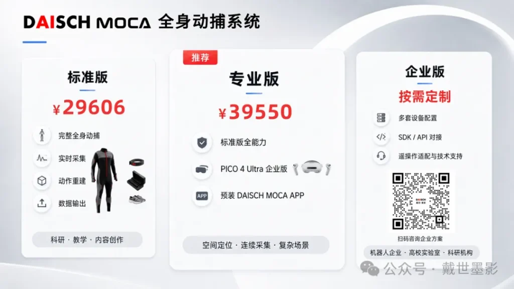 戴世 MOCA 全身动捕系统价格表与版本配置，包含标准版、专业版和企业版。